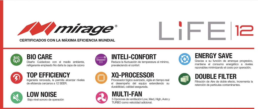 Minisplit Life 12 de 2 Ton en 220V F/C marca Mirage SETCLC261E